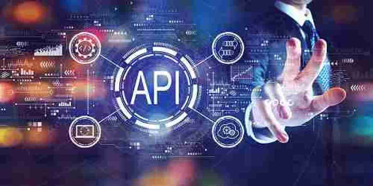 Telecom Application Programming Interface Api Market Size | Forecast [2035]