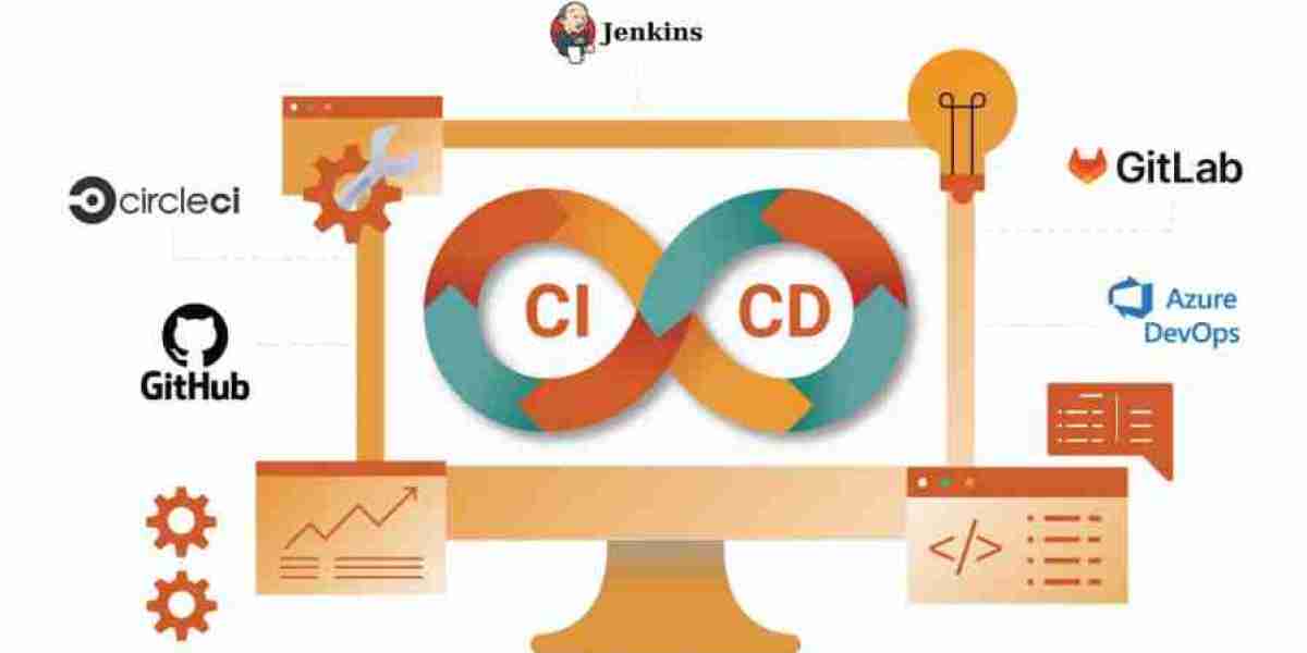 15 Best CI/CD Tools You must Know
