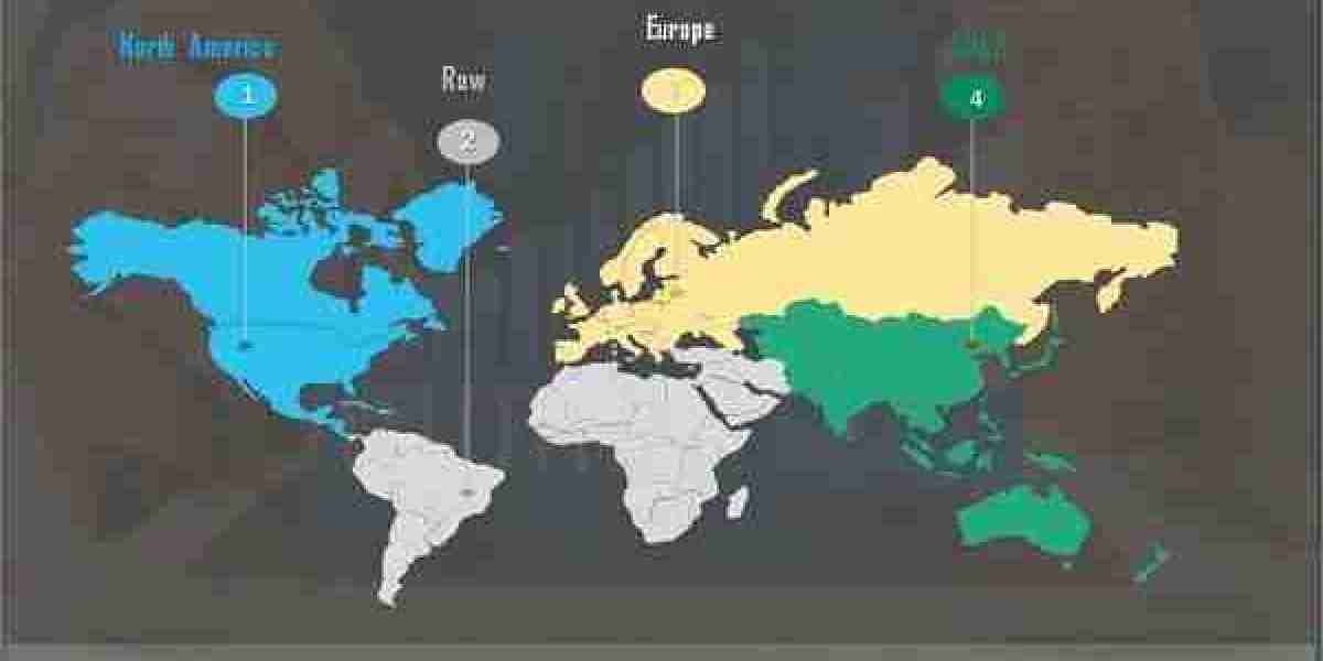 Industrial Batteries Market Key Findings, Future Insights, Market Revenue and Threat Forecast by 2032