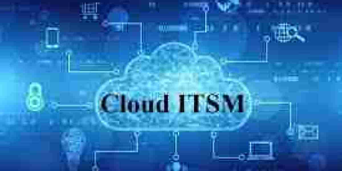 Cloud ITSM Market Size | Forecast Report, 2035