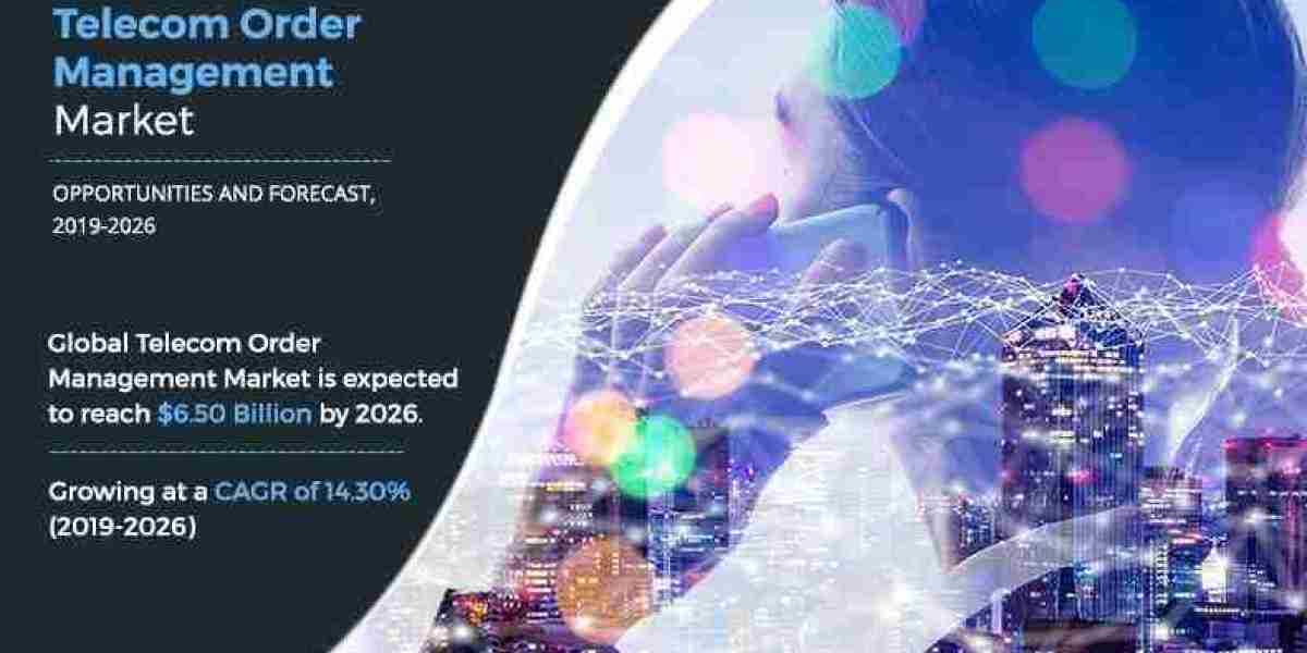 Telecom Order Management Market Analysis Growing at 14.30% CAGR | Reach to USD 6.5 Billion by 2026 Globally