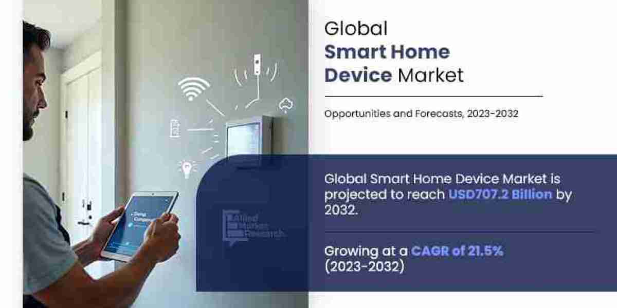 smart home devices market trends reach $707.2 billion by 2032, exhibiting a CAGR of 21.5%  